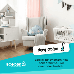 olması gereken nem oranı