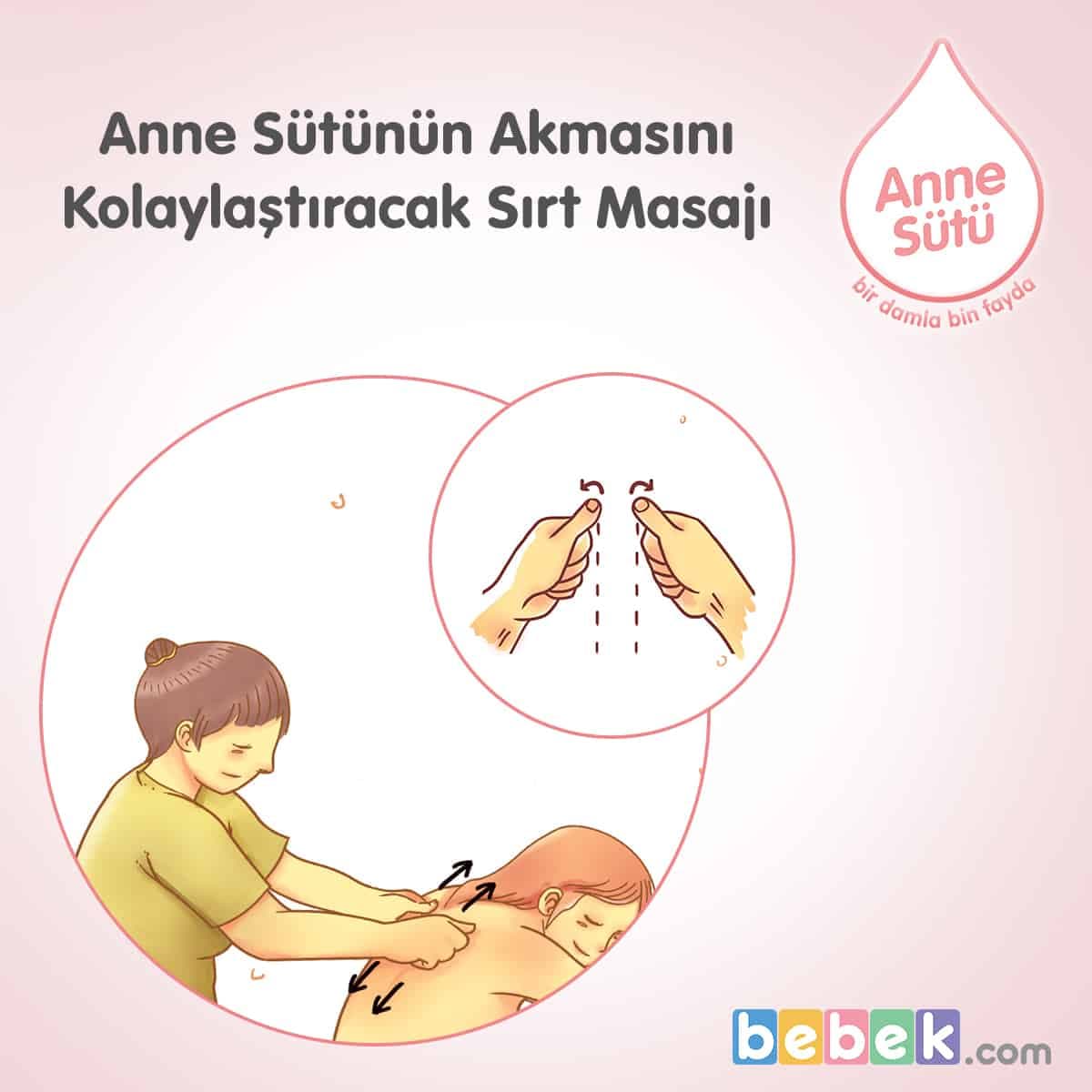 Anne Sütü Akmasını Kolaylaştırıc Sırt Masajı